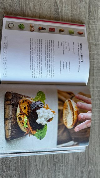 7 Ways Easy Ideas for Your Favourite Ingredients