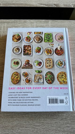 7 Ways Easy Ideas for Your Favourite Ingredients