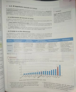 Economía 1o Bachillerato : Smartbook