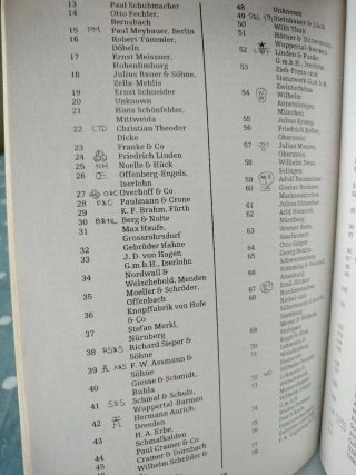 Libro Third Reich Militaria da Collezione