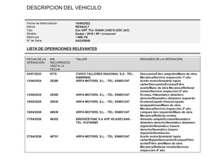 Renault Kadjar Techno TCe GPF 103 kW (140 CV) EDC
