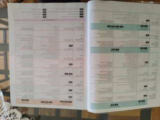Lengua castellana y literatura 2, 2 Bachillerato