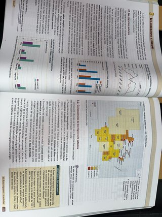 Libro Geografia 2do bachillerato Catalán