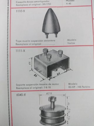 Soporte suspensión motor Austin Sava