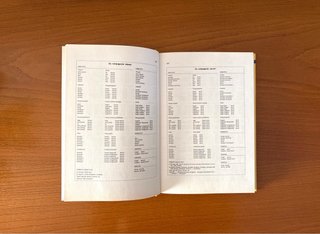 Diccionari de la llengua catalana – Volum 1