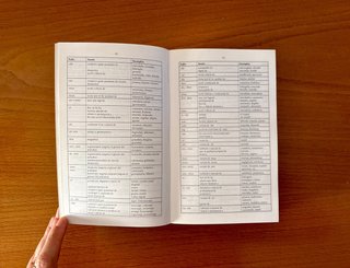 Diccionari de la llengua catalana