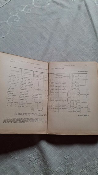 Trattato di Tecnica bancaria Vallardi 1917