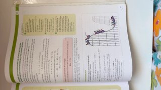 Física y química 1 Bachillerato