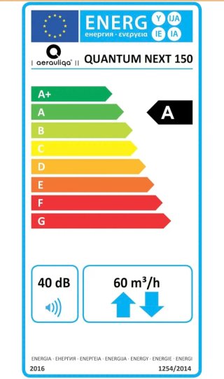 Ventilazione meccanica controllata con telecomando