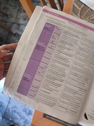 3ESO LENGUA Y LITERATURA CM SANTILLANA