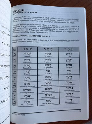 Hebreo para todos curso de introducción al Hebr...