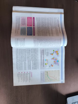 Historia del Mundo Contemporáneo Bachillerato