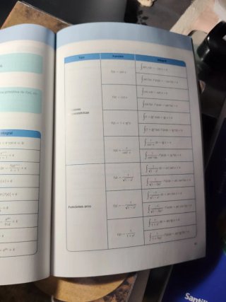 Matemáticas aplicadas a las Ciencias Sociales I...