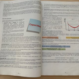 Programación de la producción