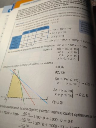 Lo esencial d matemáticas aplicdas a ls cc socials