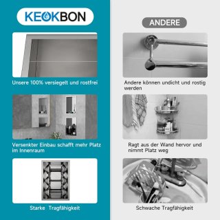Nicho de pared acero inoxidable