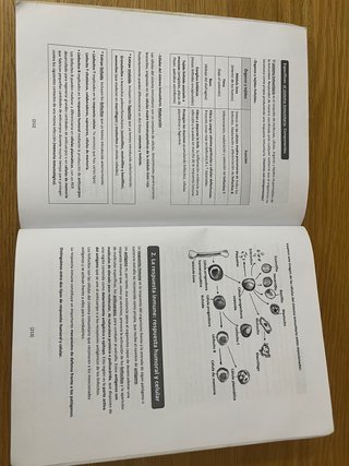 UNA BIOLOGIA PARA TODOS