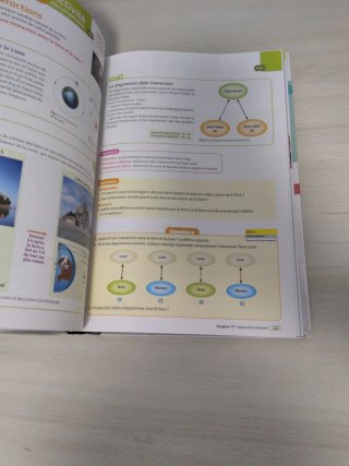 Micro Méga, Physique Chimie