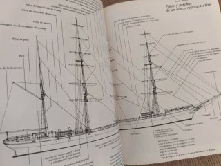 ENCICLOPEDIA ILUSTRADA DE LA NAVEGACIÓN A VELA