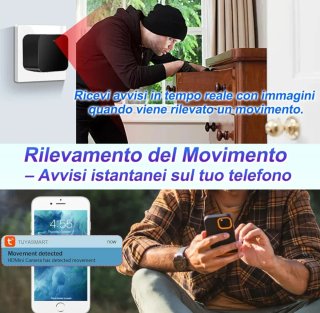 Mini Telecamera sorveglianza WiFi 1080P 2-in-1 New