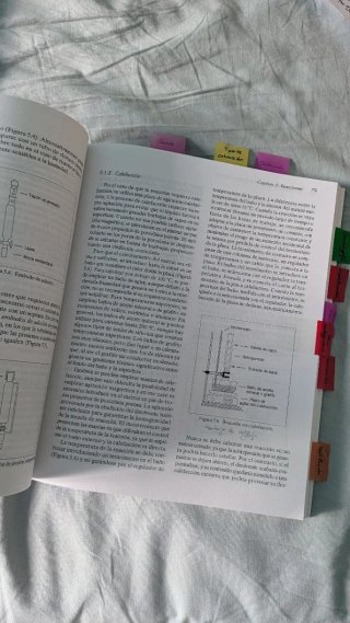 Técnicas experimentales en síntesis orgánica