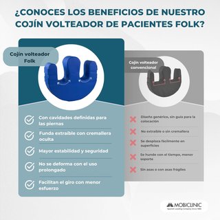 Mobiclinic®, Cojín volteador para Personas en Cama