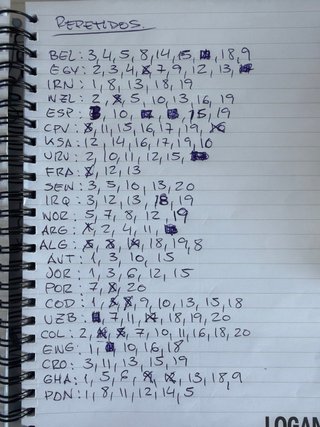Cromos Mundial 2026 Panini - Cambio