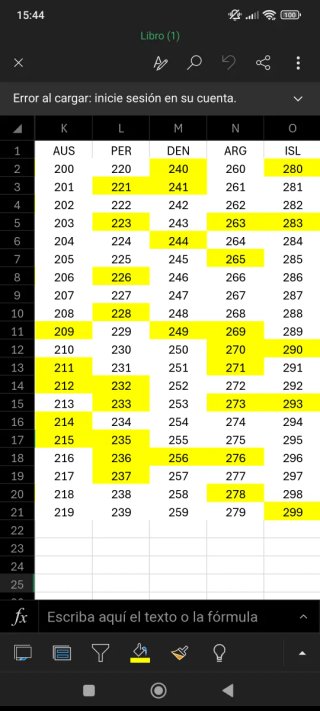 Cambio o vendo cromos Mundial Rusia 2018
