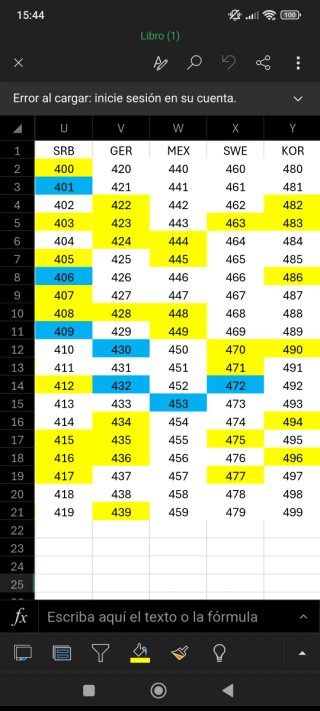 Cambio o vendo cromos Mundial Rusia 2018