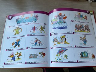 1000 palabras en inglés. ¿Cómo se dice en inglés?