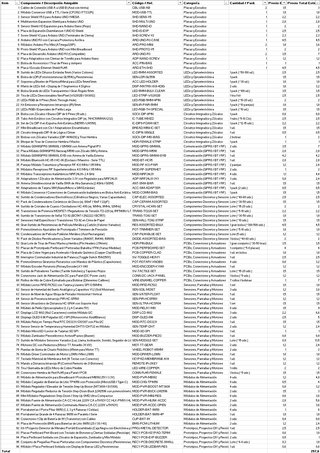 Componentes Arduino