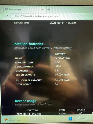 Notebook Lenovo Thinkpad T14s Gen.2 Touchscreen