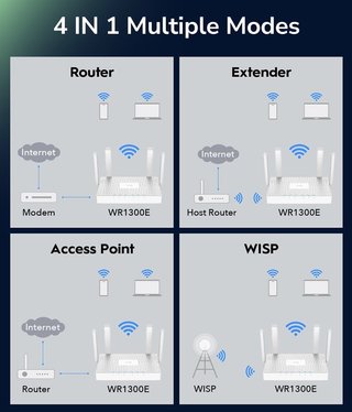 Router Cudy WR1300 ¡A ESTRENAR!