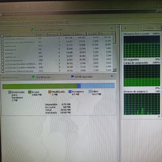 Placa Base Asus PSLP-LE + componentes