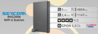 Router WiFi 6 Vodafone