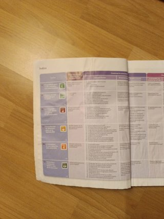 Geografía e Historia, 3 ESO, Comunidad de Madri...
