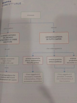 La ragione appassionata. Con I valori della log...