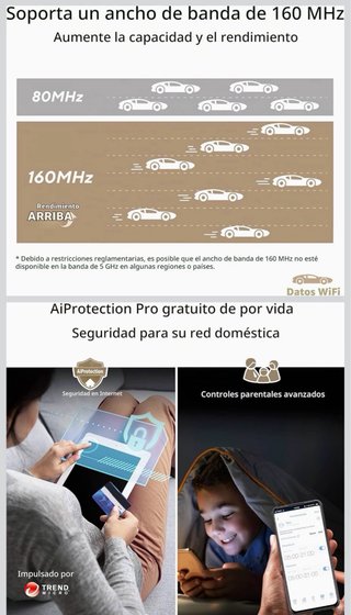 Router Asus ZenWiFi XT9