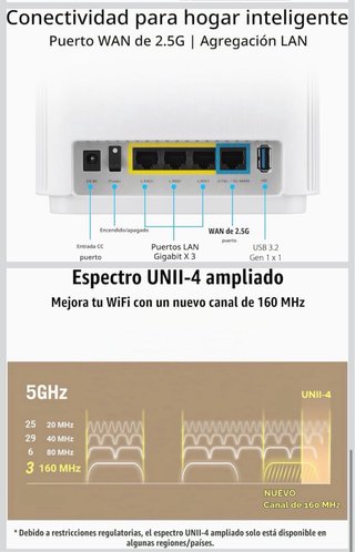 Router Asus ZenWiFi XT9
