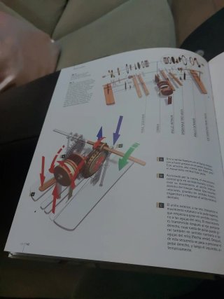 Las máquinas de Leonardo