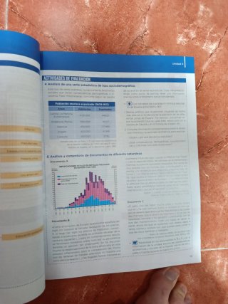 Historia de España 2 bachillerato