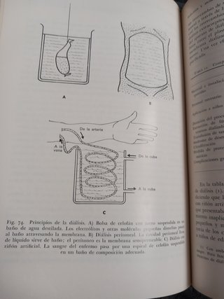 Libro Medicina Nefrourologia Infantil 1970