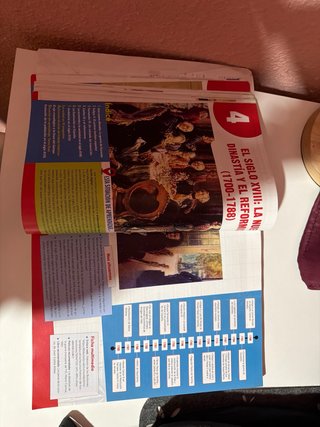 Historia de España 2º Bachillerato