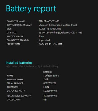 Microsoft Surface Pro 8 i7 16GB 256GB