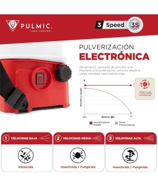 Pulverizador Eléctrico + Motosierra Eléctrica