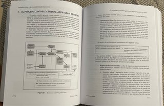 Introducción a la contabilidad financiera