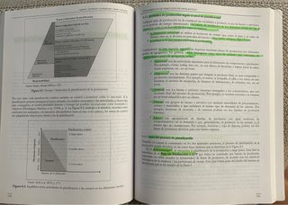 Fundamentos de dirección de operaciones