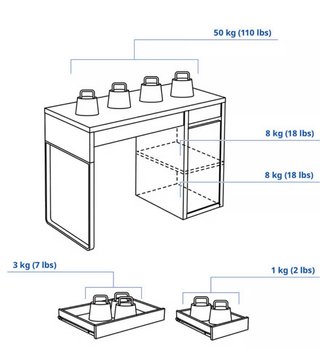 Micke escritorio blanco ikea