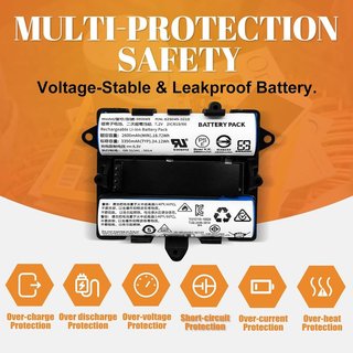 PWRTank batería 2500mAh Altavoz Bose Revolve+2
