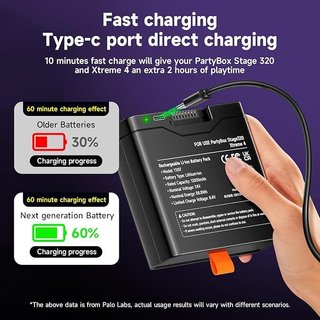 CITYORK batería 7.4V 12000mAh Altavoz JBL Stage320